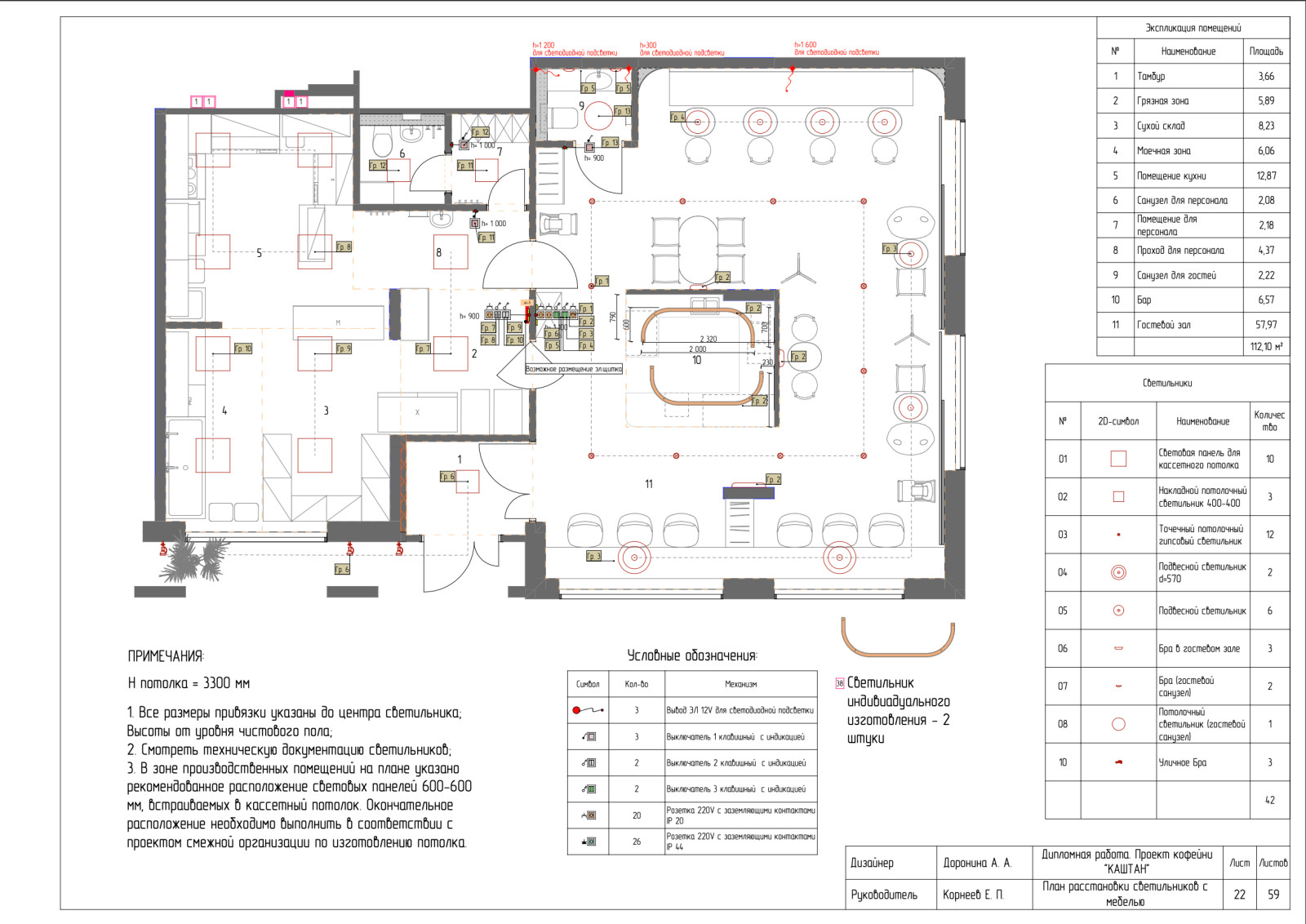 Рабочие чертежи к проекту "КАШТАН"