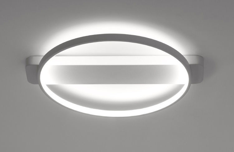 Накладные светильники SIGN