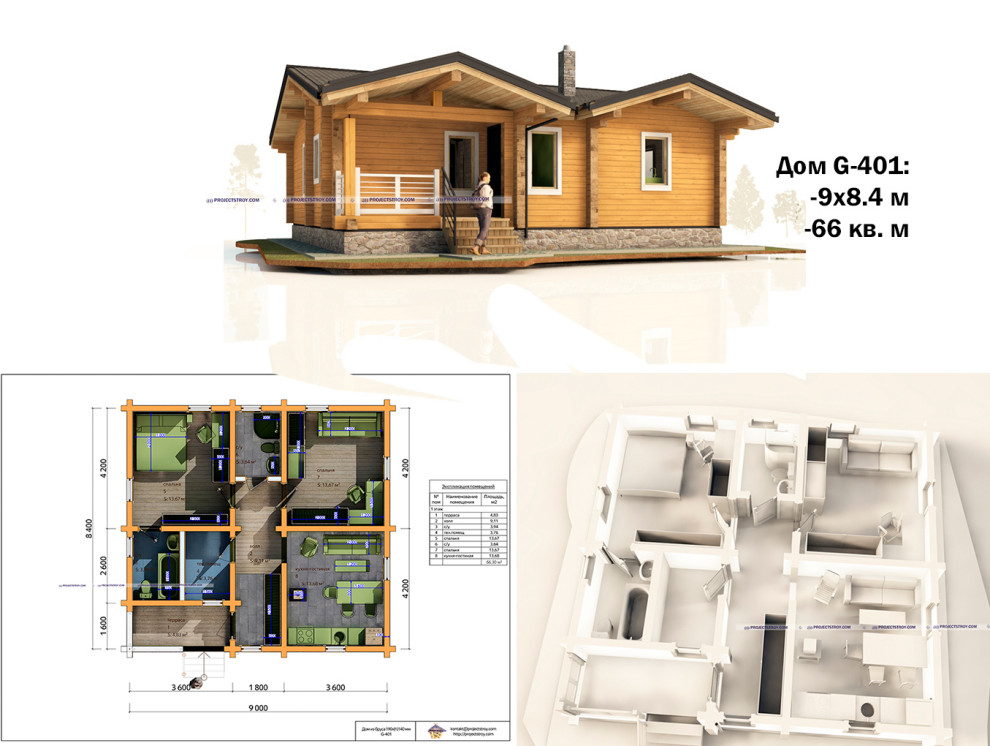 Обложка проекта: Проект одноэтажного дома из бруса