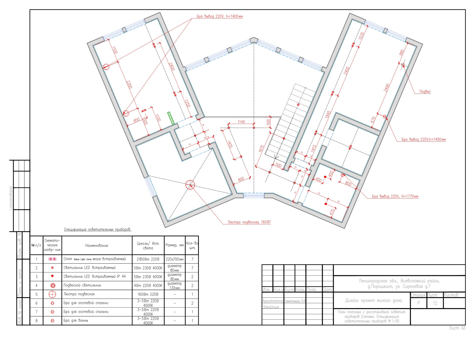 Рабочий проект