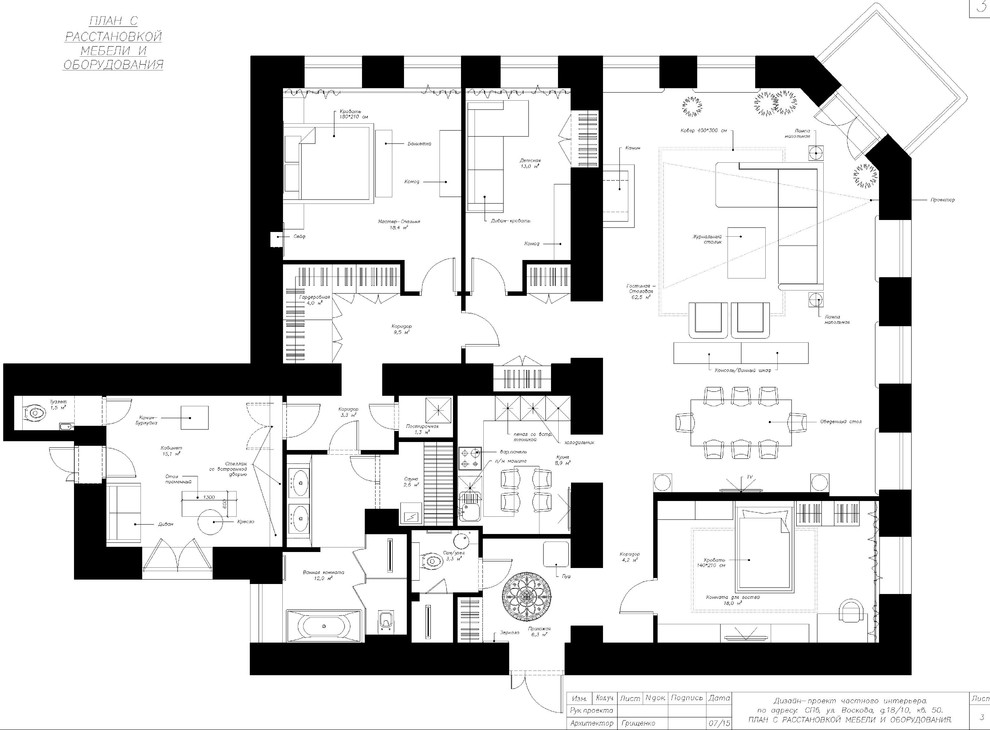 Санкт-Петербург, Петроградская сторона