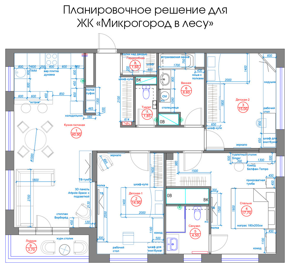 Обложка проекта: ЖК "Микрогород в лесу"