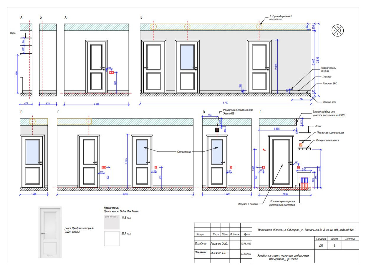 Неполный проект в ЖК Сердце Одинцово