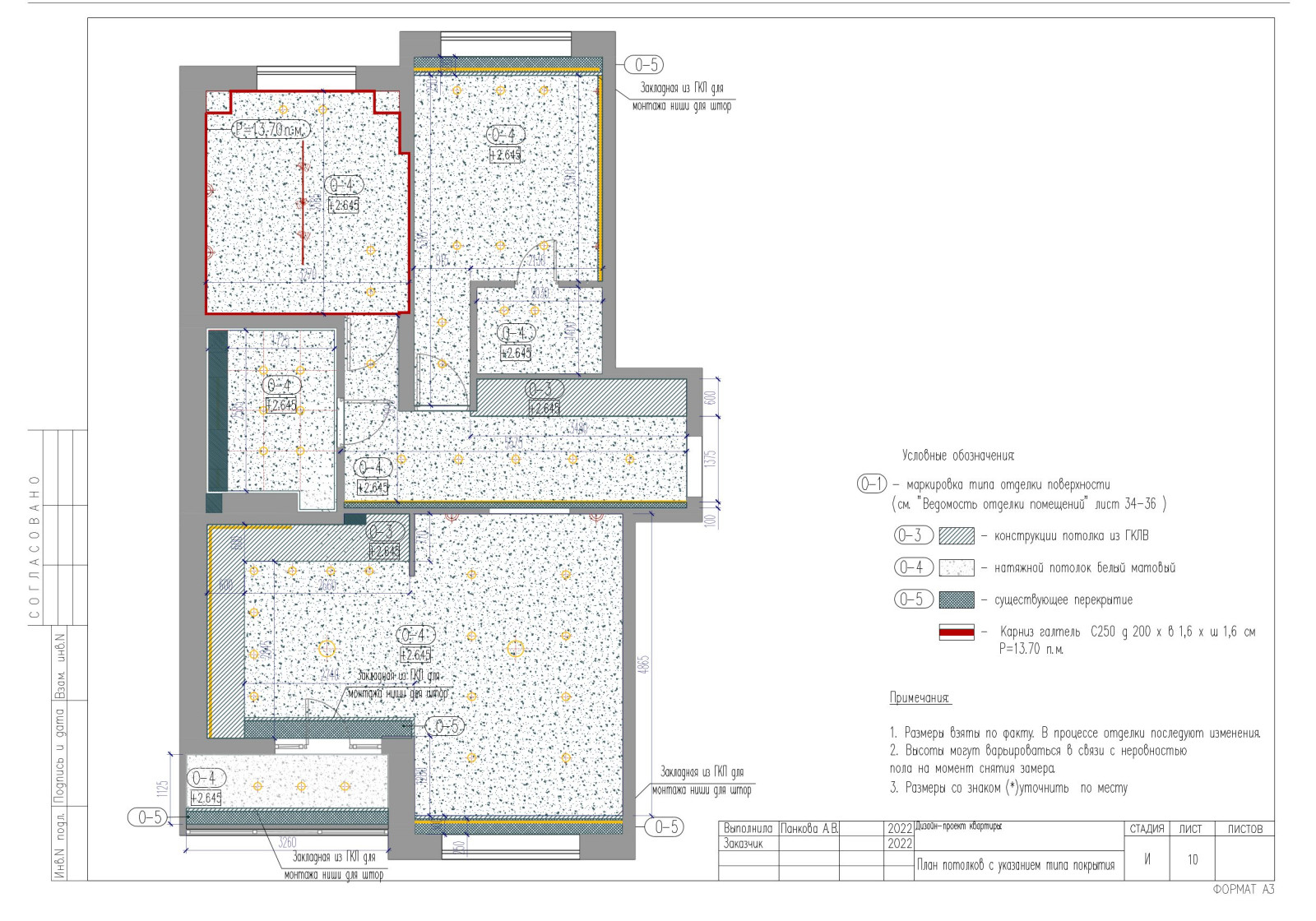 Western residence. Часть #2 Чертежи