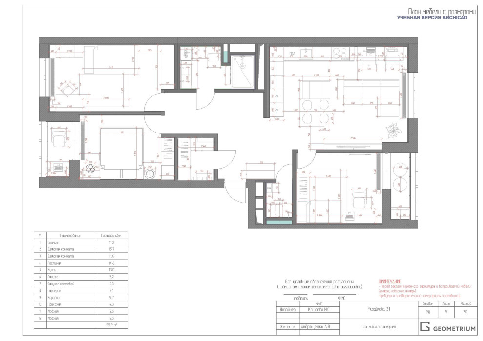 Обложка проекта: Мой проект