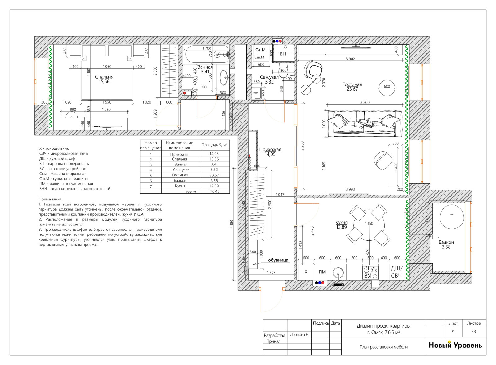 Обложка проекта: Синяя птица