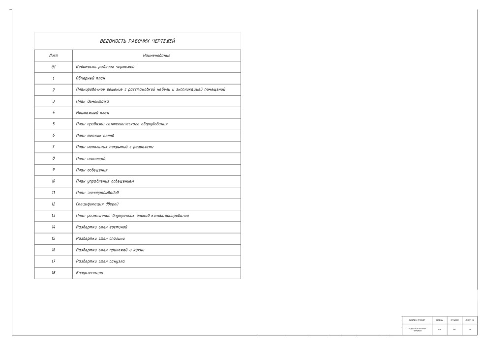 Проектная документация 2