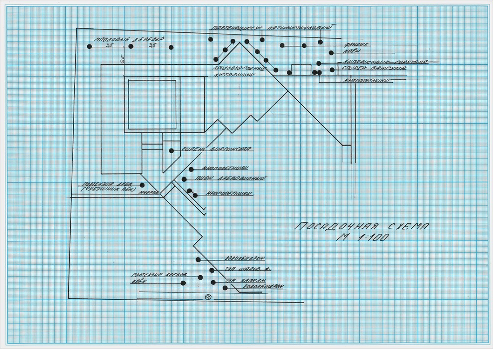 Вилла Катерина