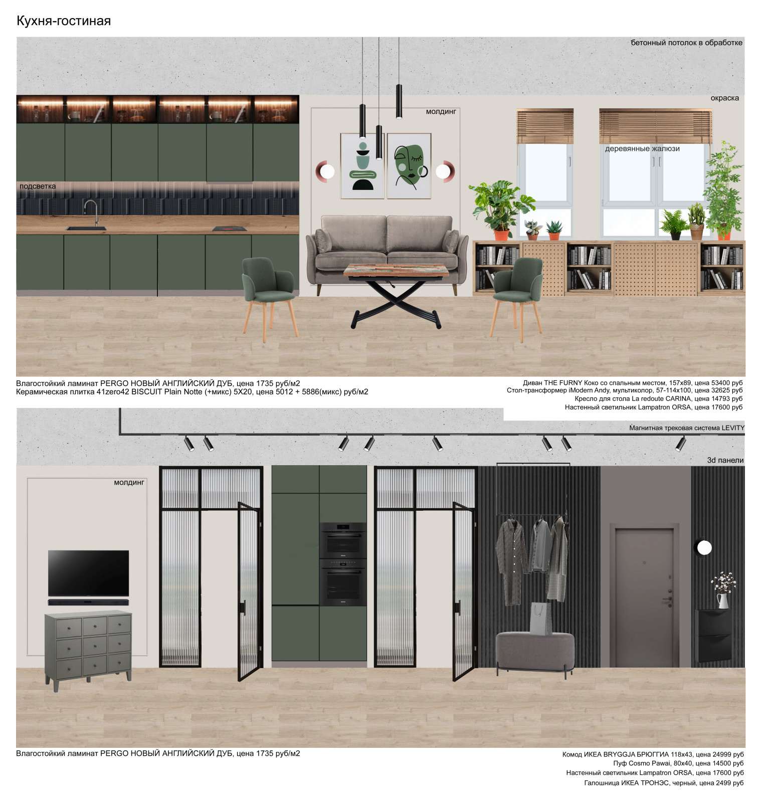 Концепция ЖК "Переделкино Ближнее"