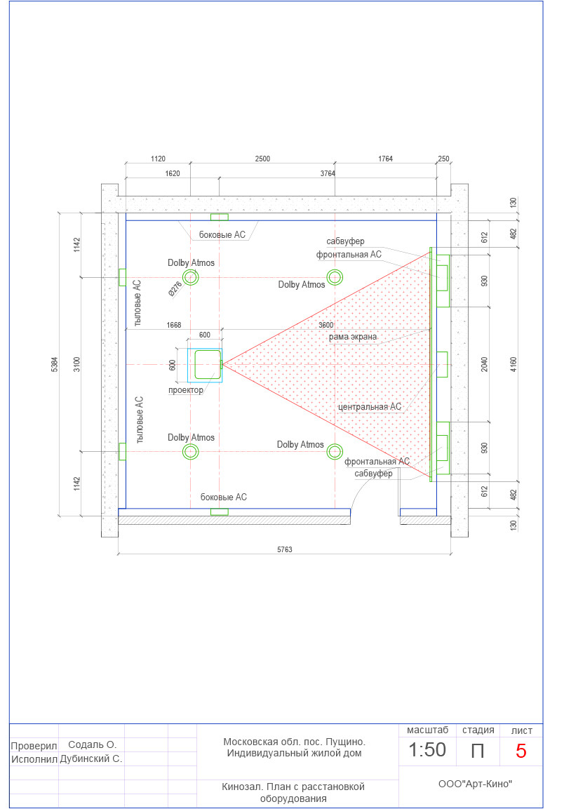 Обложка проекта: Кинозал в Пущино