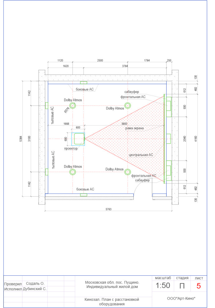 Обложка проекта: Кинозал в Пущино