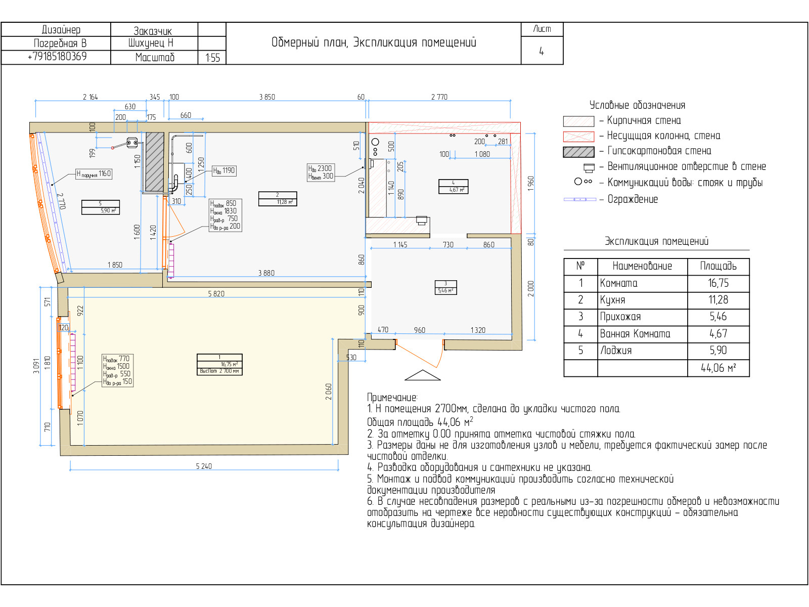 Технический дизайн-проект