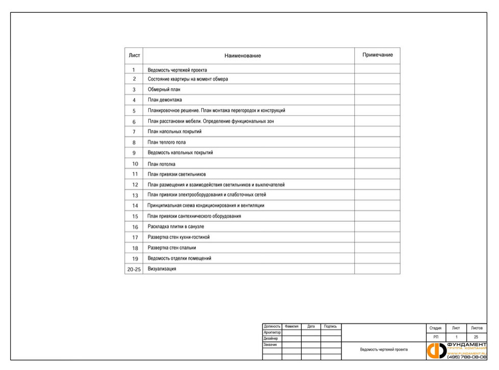 Проектная документация