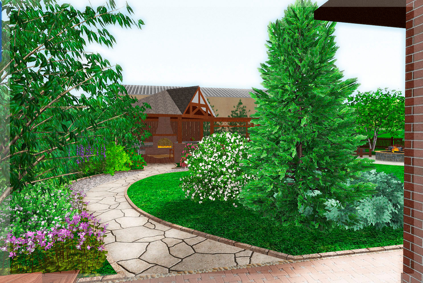 Визуализации