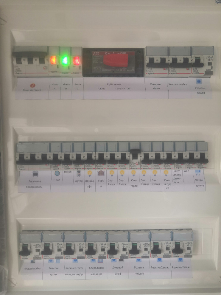 Обложка проекта: электрощитов для частного дома