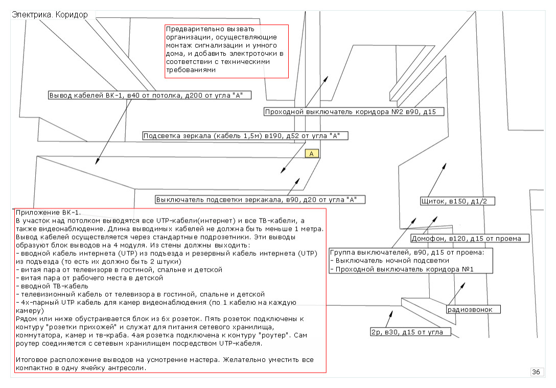 Трехкомнатная квартира в сталинском доме