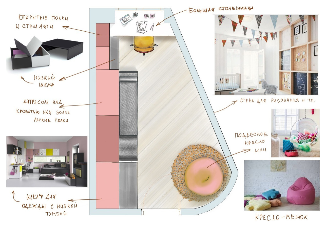 Эскизы, чертежи, иллюстрации, процесс..