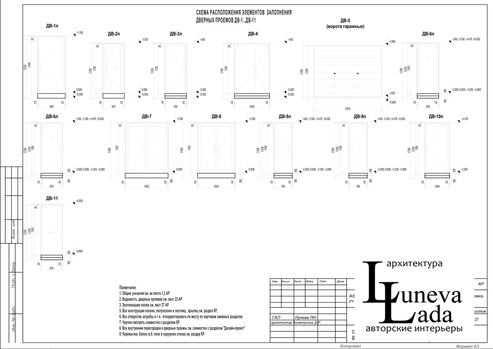 Обложка проекта: Документация