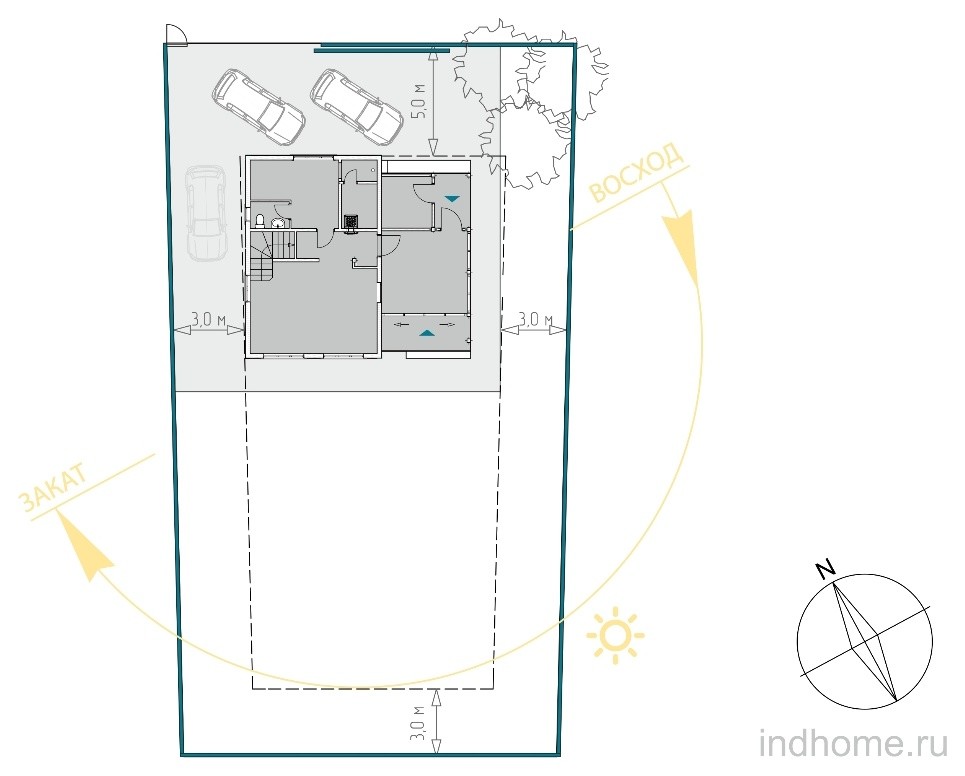 Расположение на участке