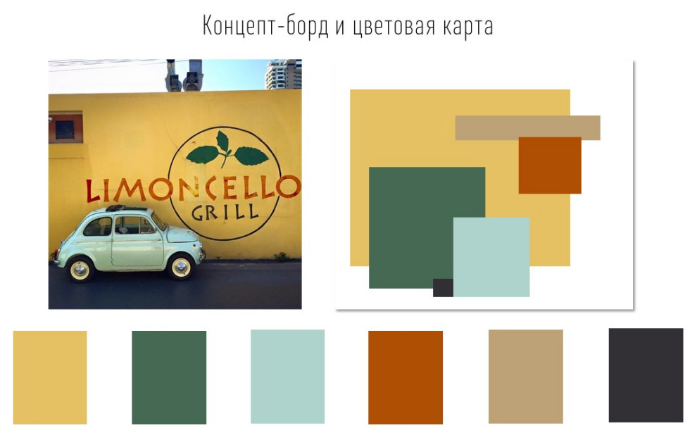 Обложка проекта: Проект Limoncello - ЖК Holland park