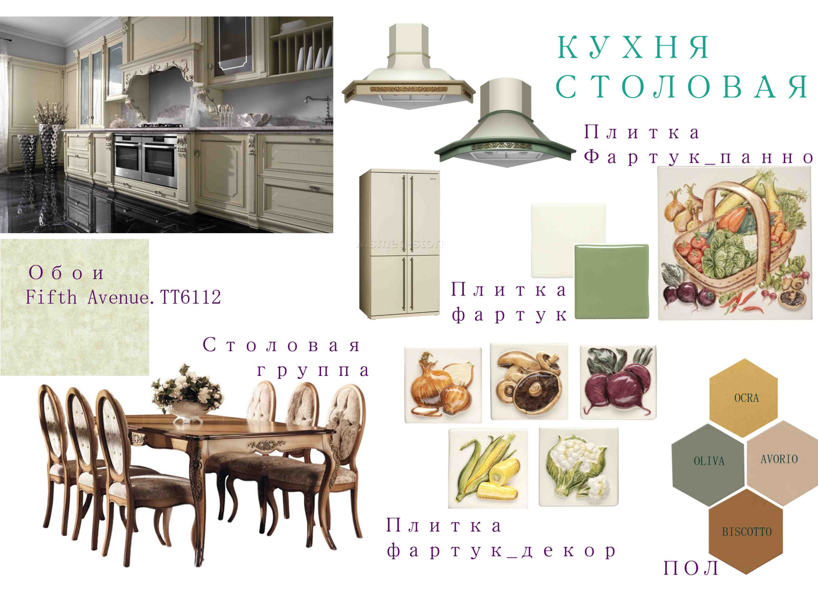 Коллаж кухни