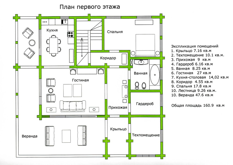 Финский дом в России