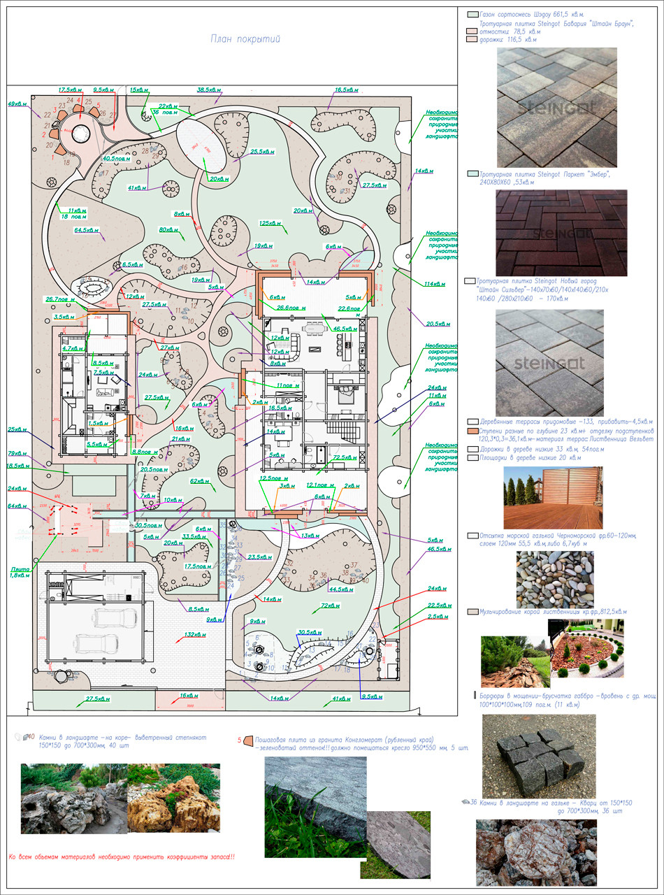 Сад в природном стиле