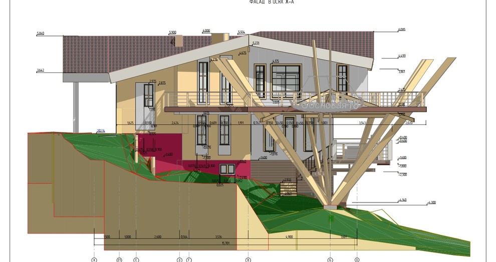 Архитектура и фото об
