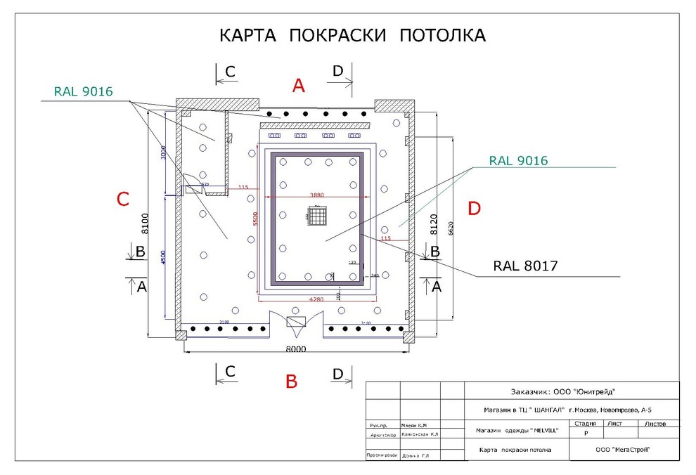 бутик одежды