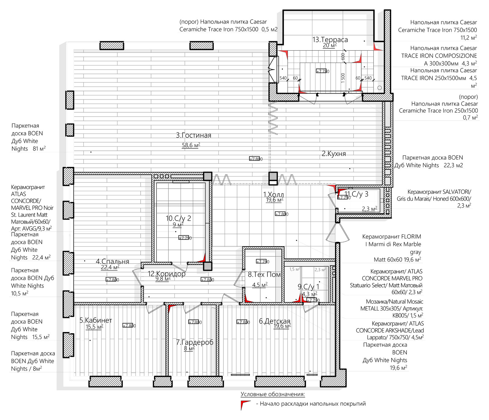 Миллениумпарк 3б