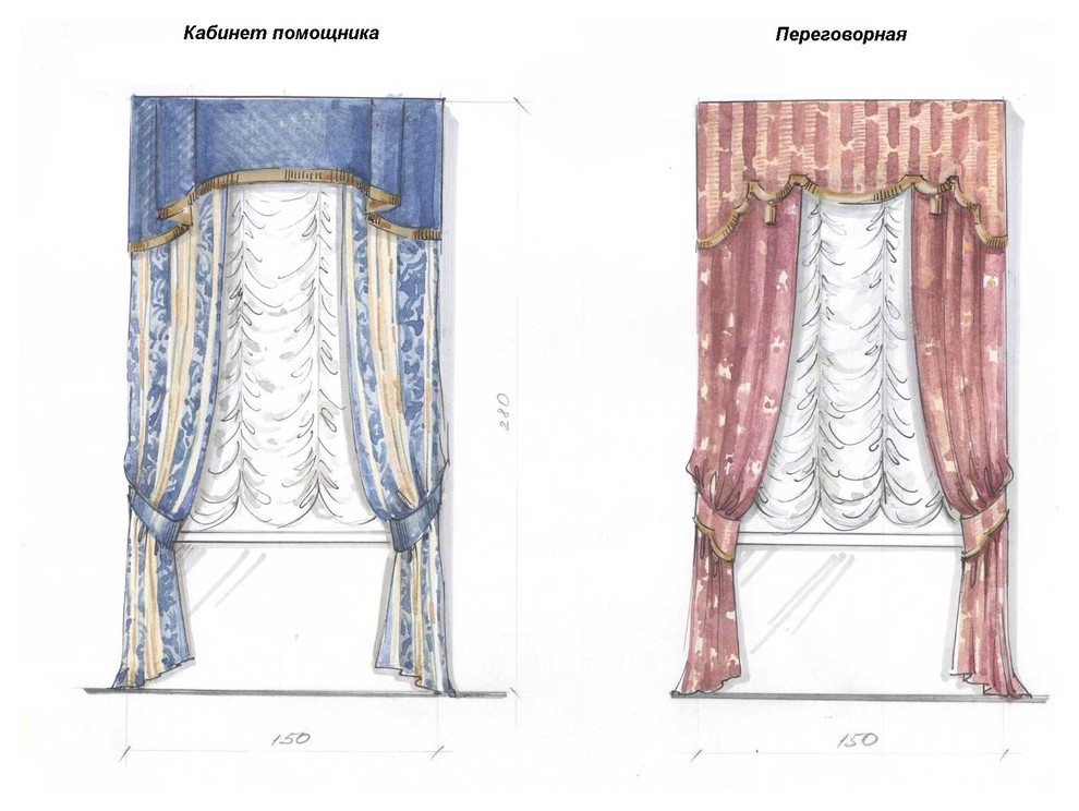 Текстильное оформление