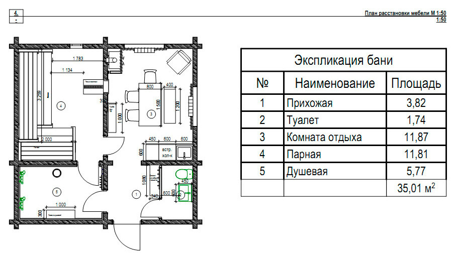 Баня парит, баня лечит.