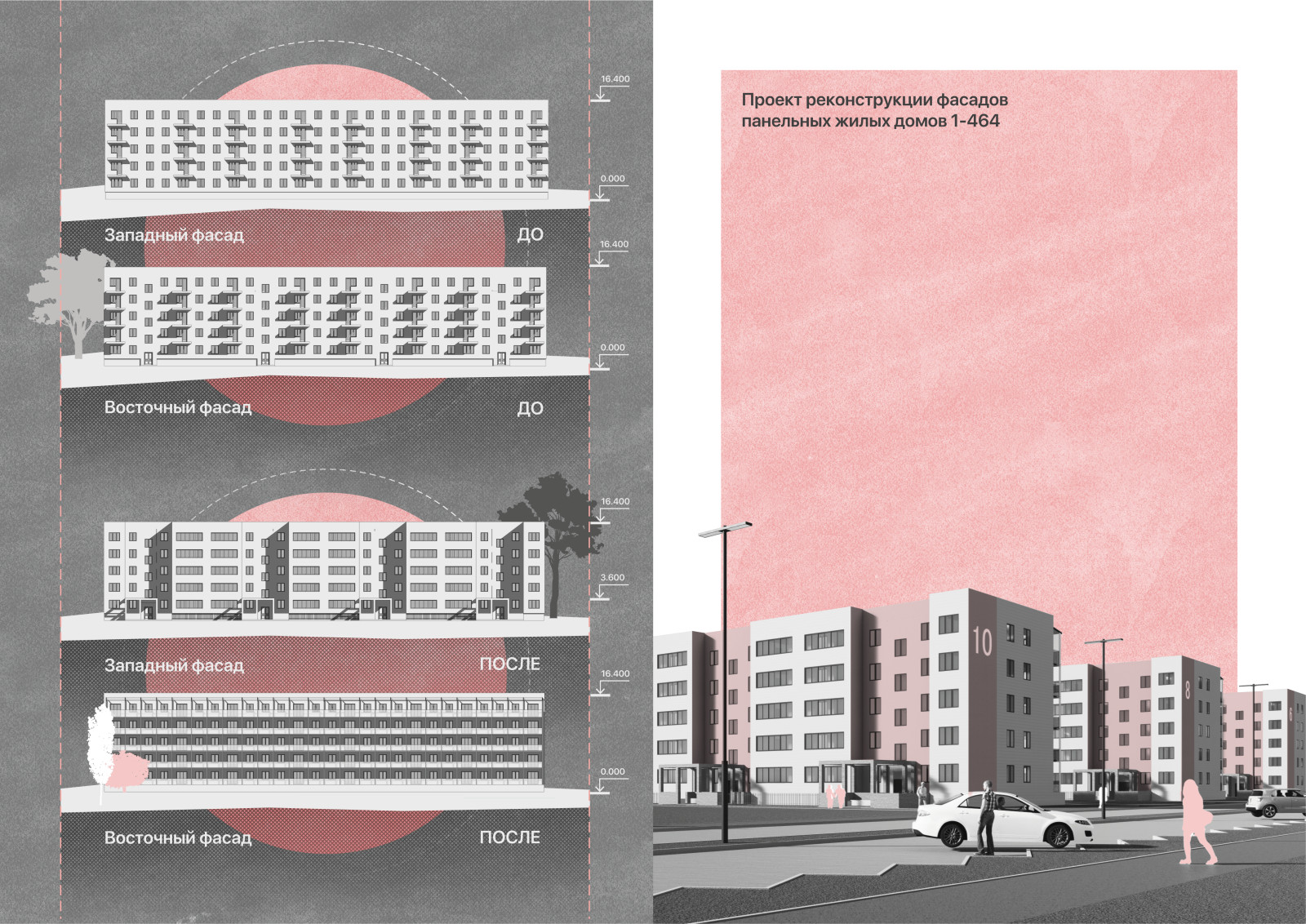 Развитие среды в посёлке Сметанино