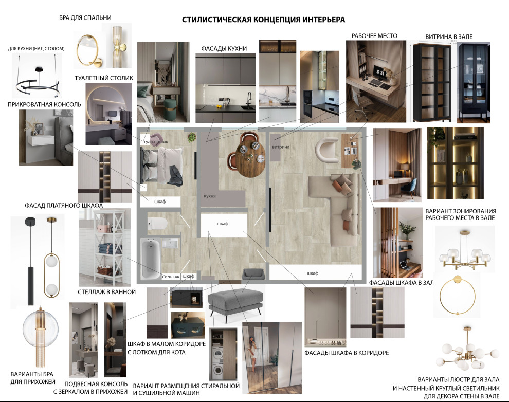 Обложка проекта: Мой проект