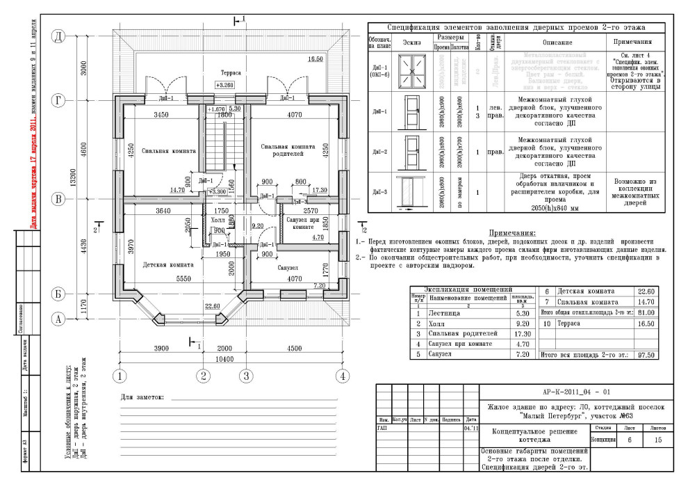 Проект дома в КП " Малый Петербург "