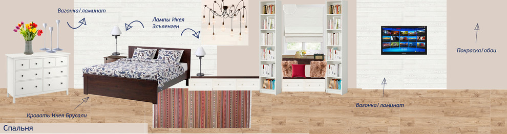 Концепция интерьера загородного дома в эко стиле