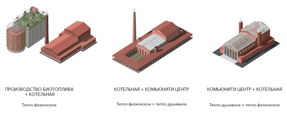 Обложка проекта: "Котельная.-Новая Базилика". 1 Программа ревитализации квартальных котельных