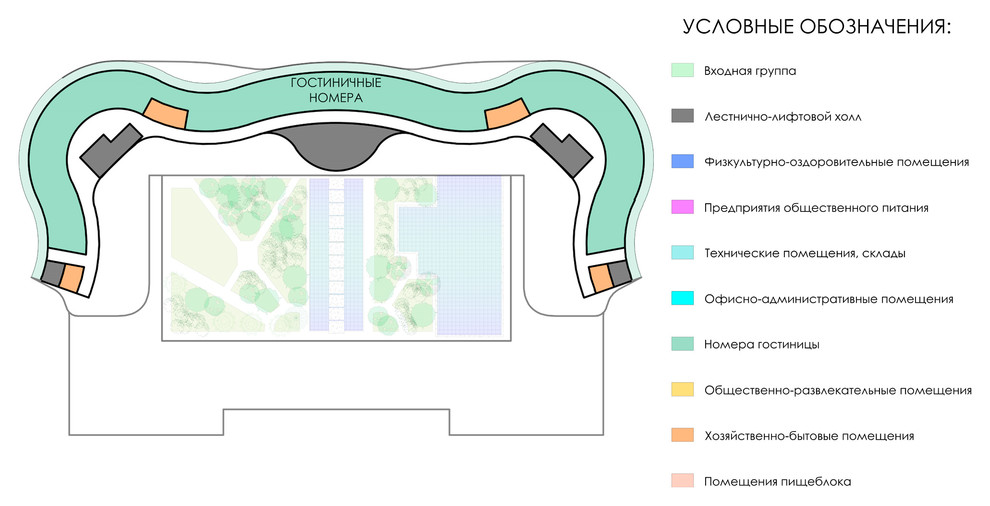 Гостиница в г. Кобулети