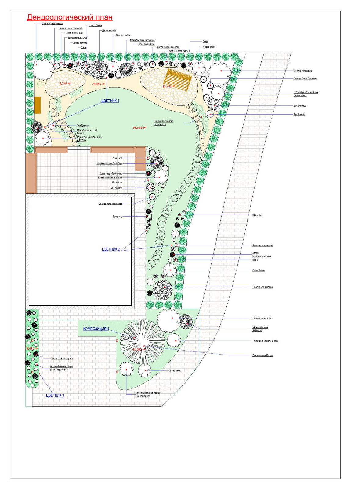 Дендрологический план.