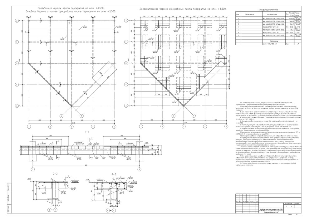 Магазин, расположенный по адресу: Московская область, г. Волоколамск