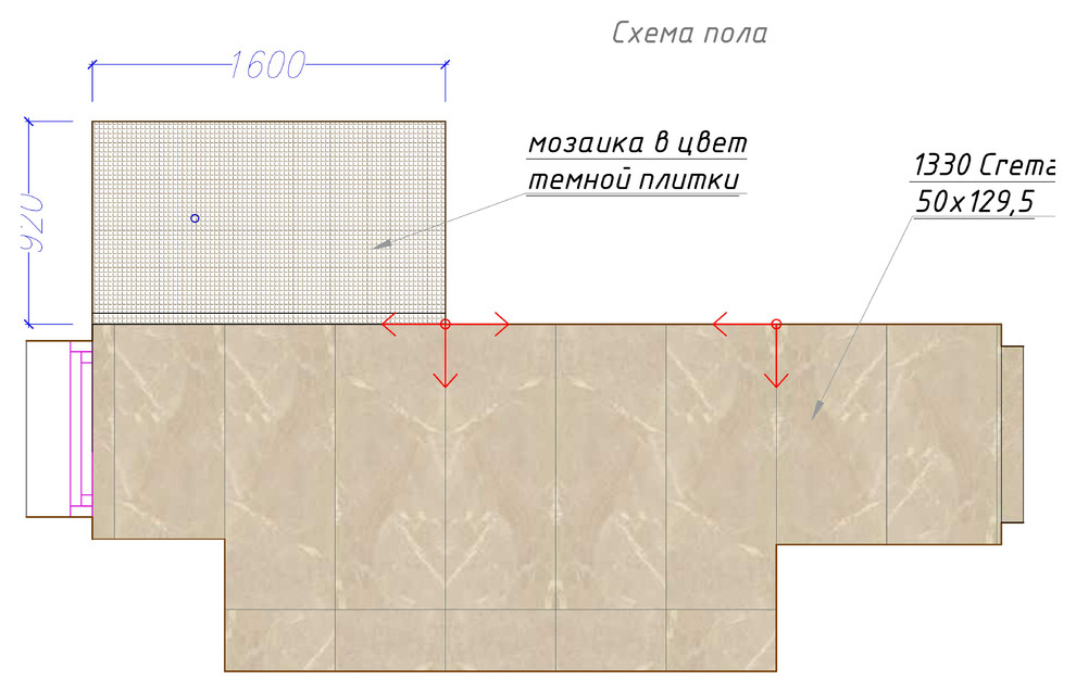 Ванные комнаты, санузлы