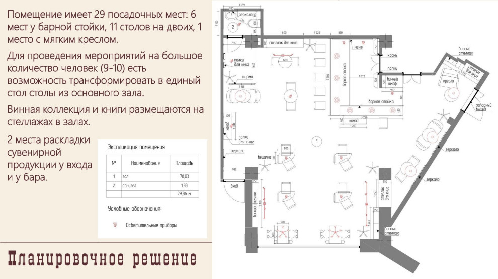 Дизайн-проект винного бара "Книжный запОЙ"
