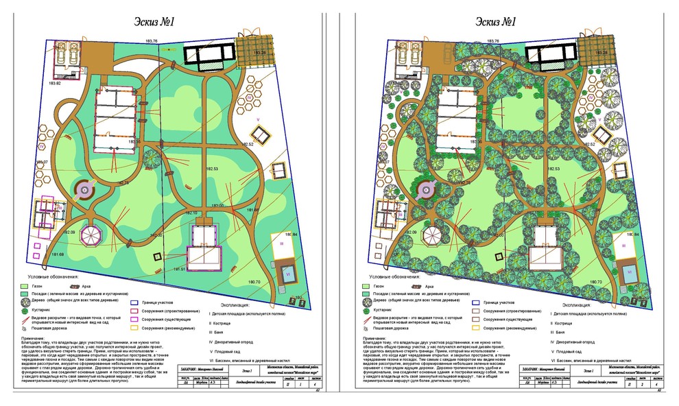 ландшафтный дизайн от эскиза к генплану