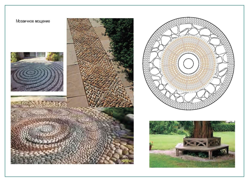 Фрагмент мощения.