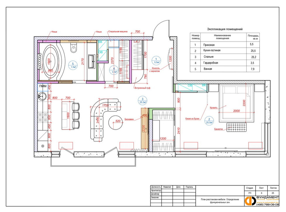 Проектная документация