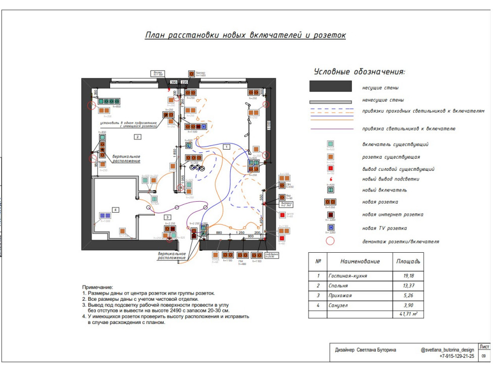 Обложка проекта: #ПроектСложныйХарактер