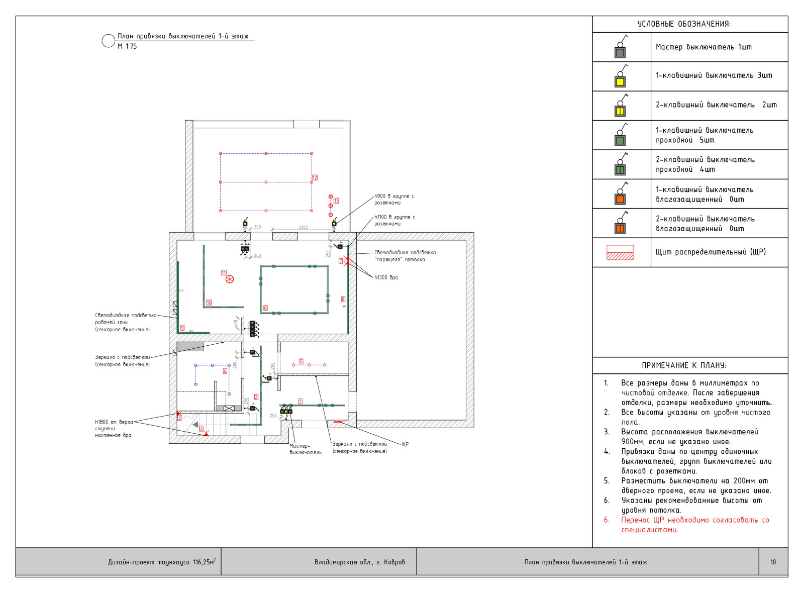 Ольга Волкова