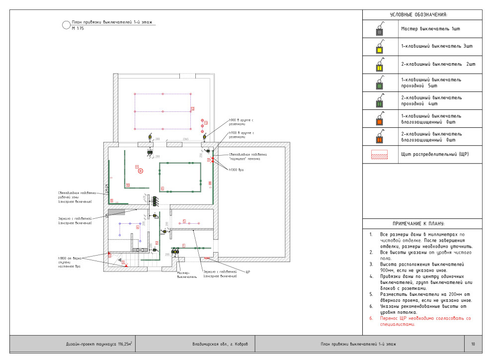 Ольга Волкова