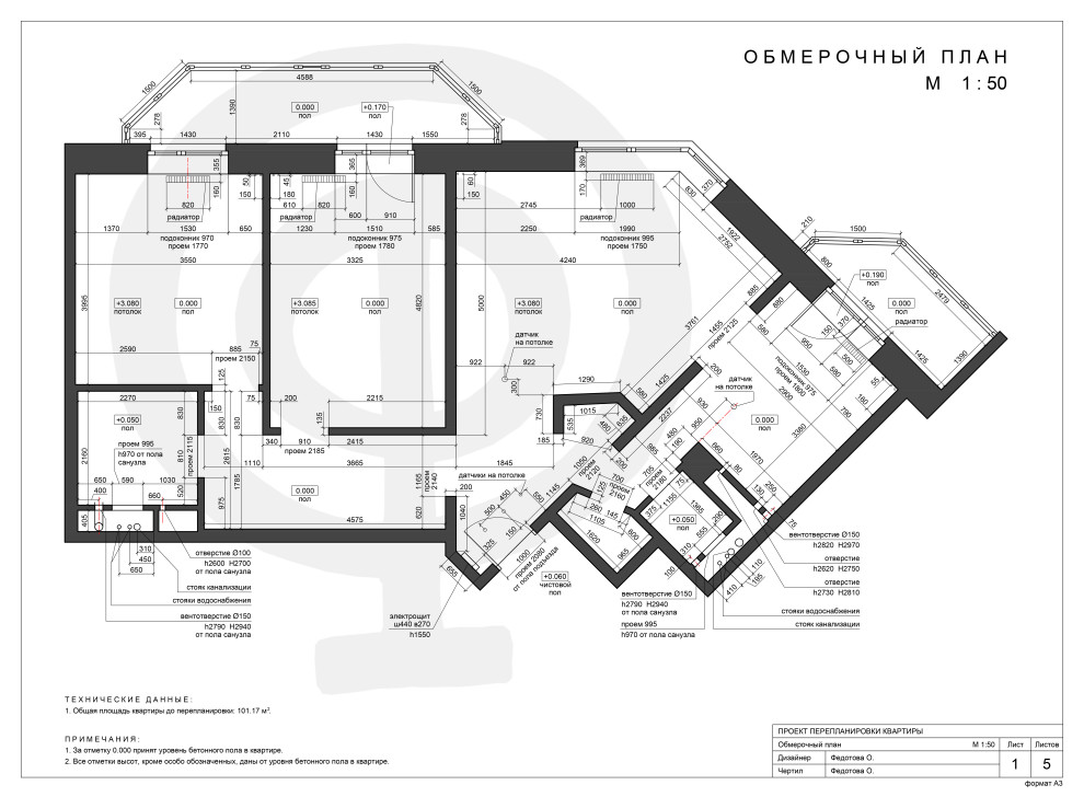 Обложка проекта: ОБРАЗЕЦ пакета чертежей