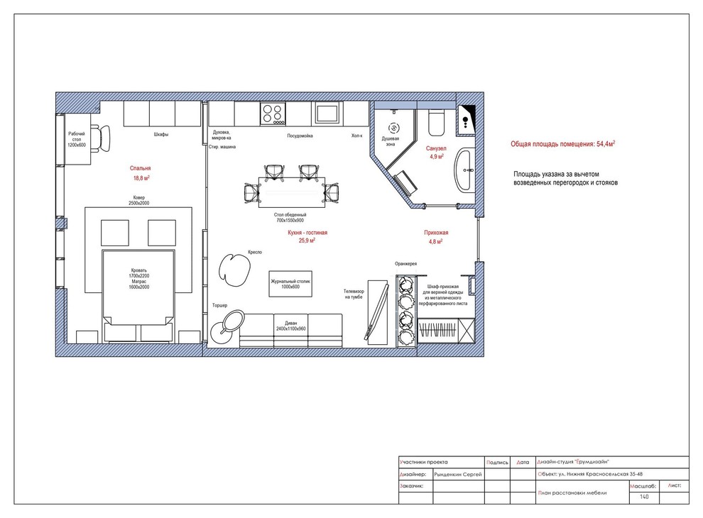 #806 апартаменты 55 м2